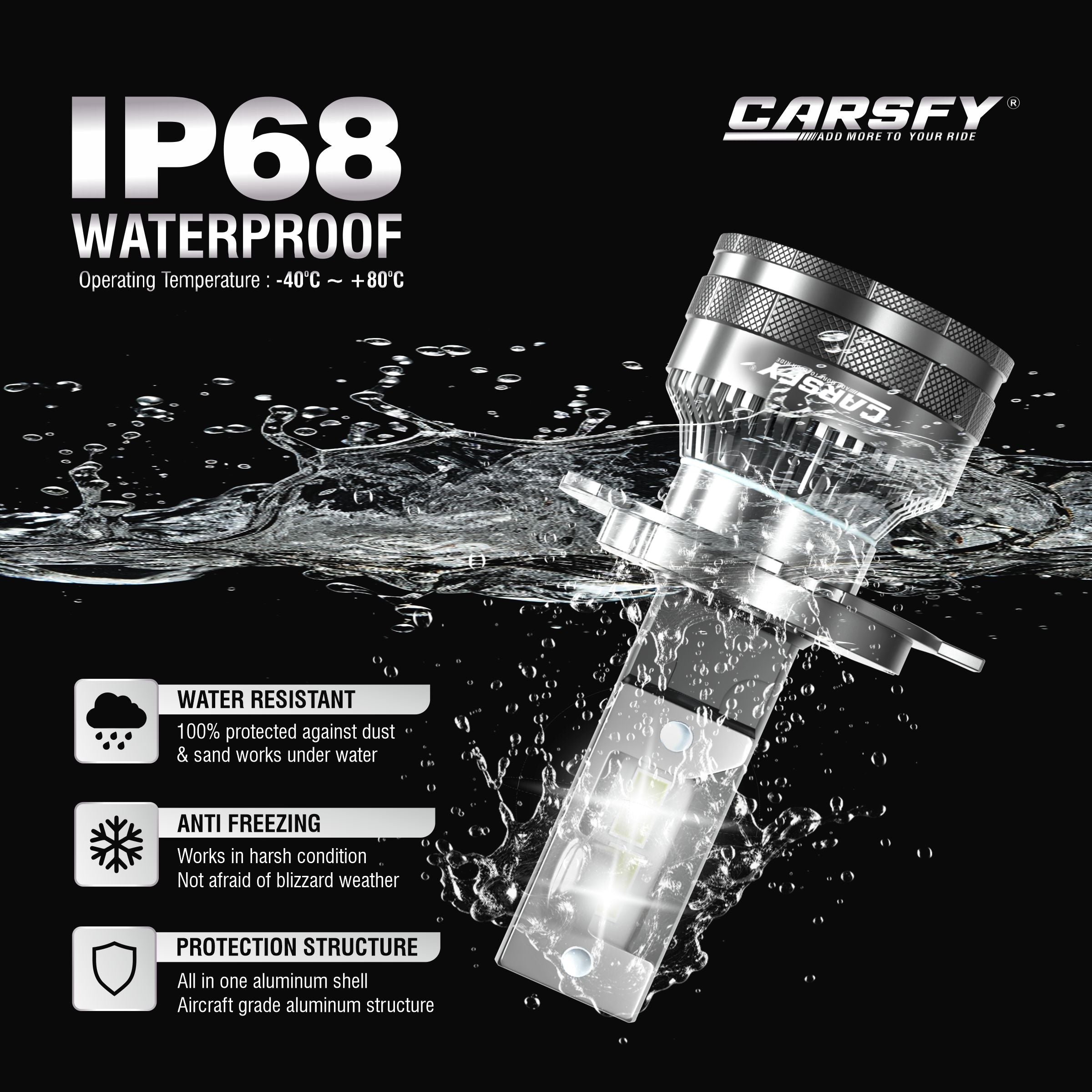 100W 9005/HB3 LED Headlight Bulb 6000K - 10,000 Lumens