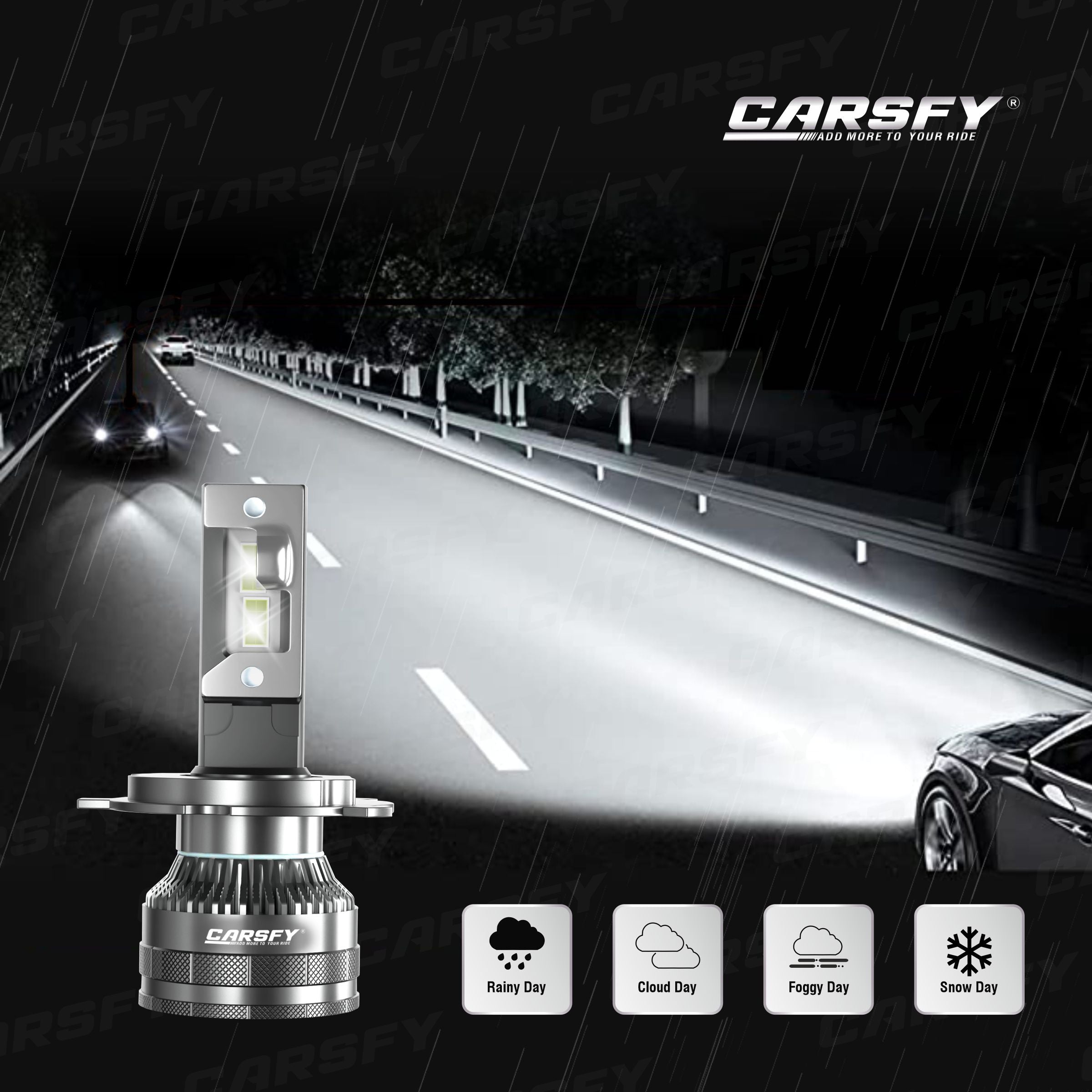 100W 9005/HB3 LED Headlight Bulb 6000K - 10,000 Lumens