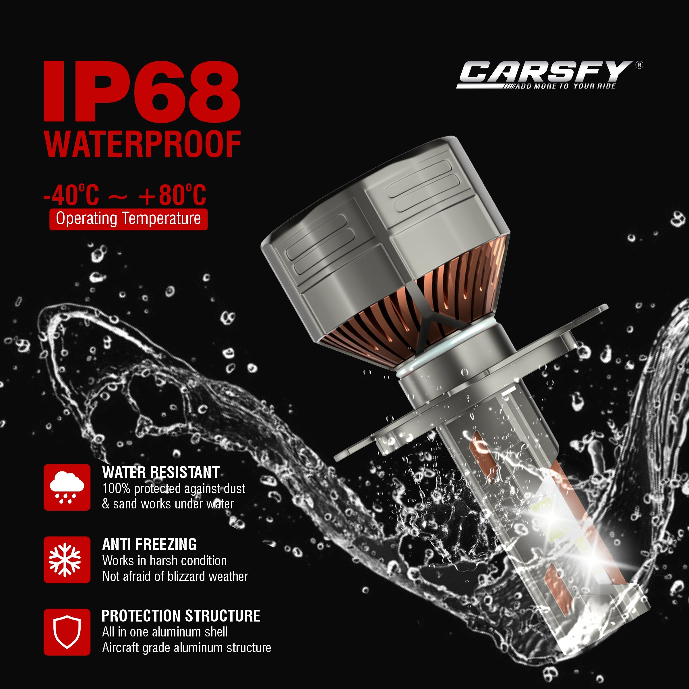 300W LED Headlight Bulb 6000K - 30,000 Lumens