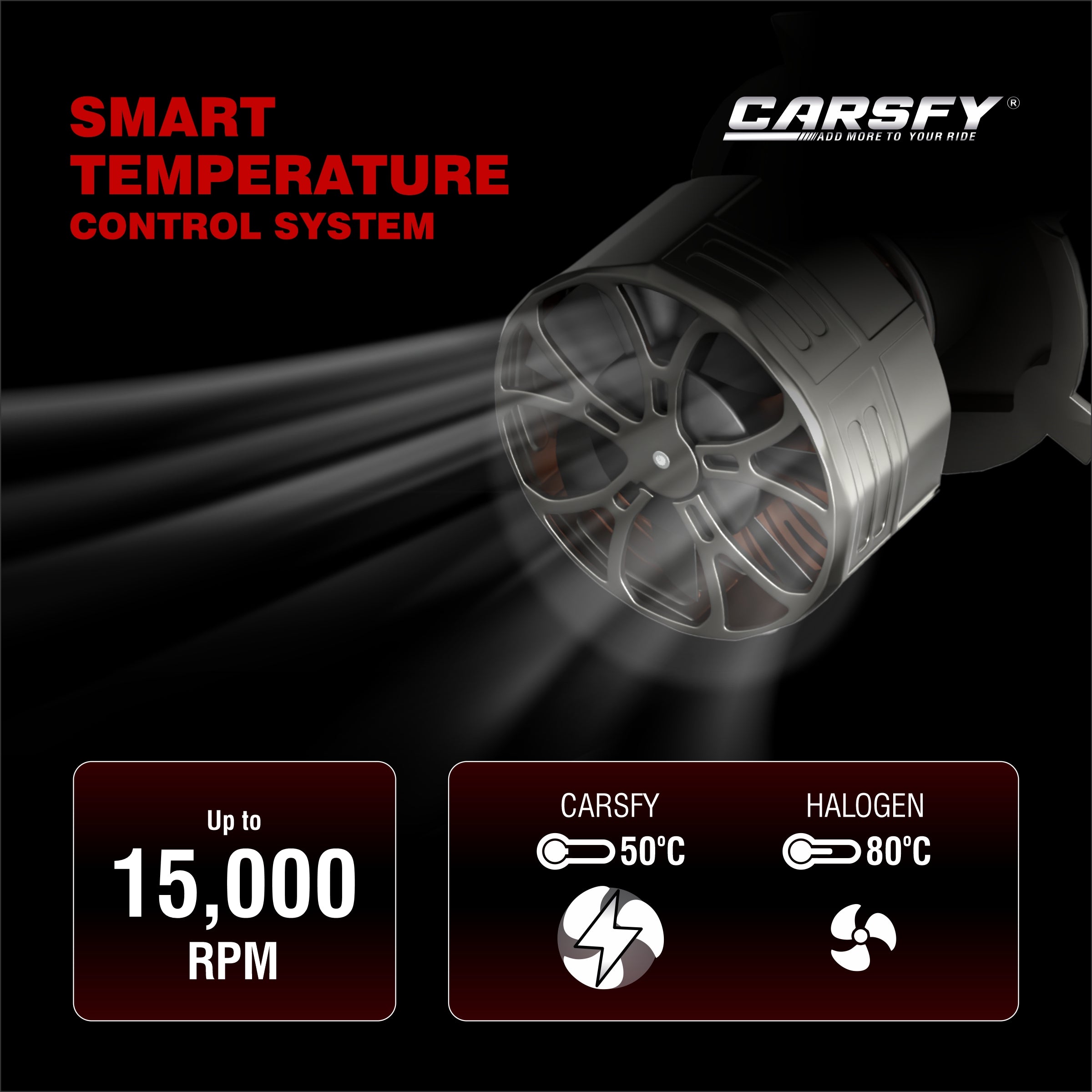 300W 9012/HIR2 LED Headlight Bulb 6000K - 30,000 Lumens