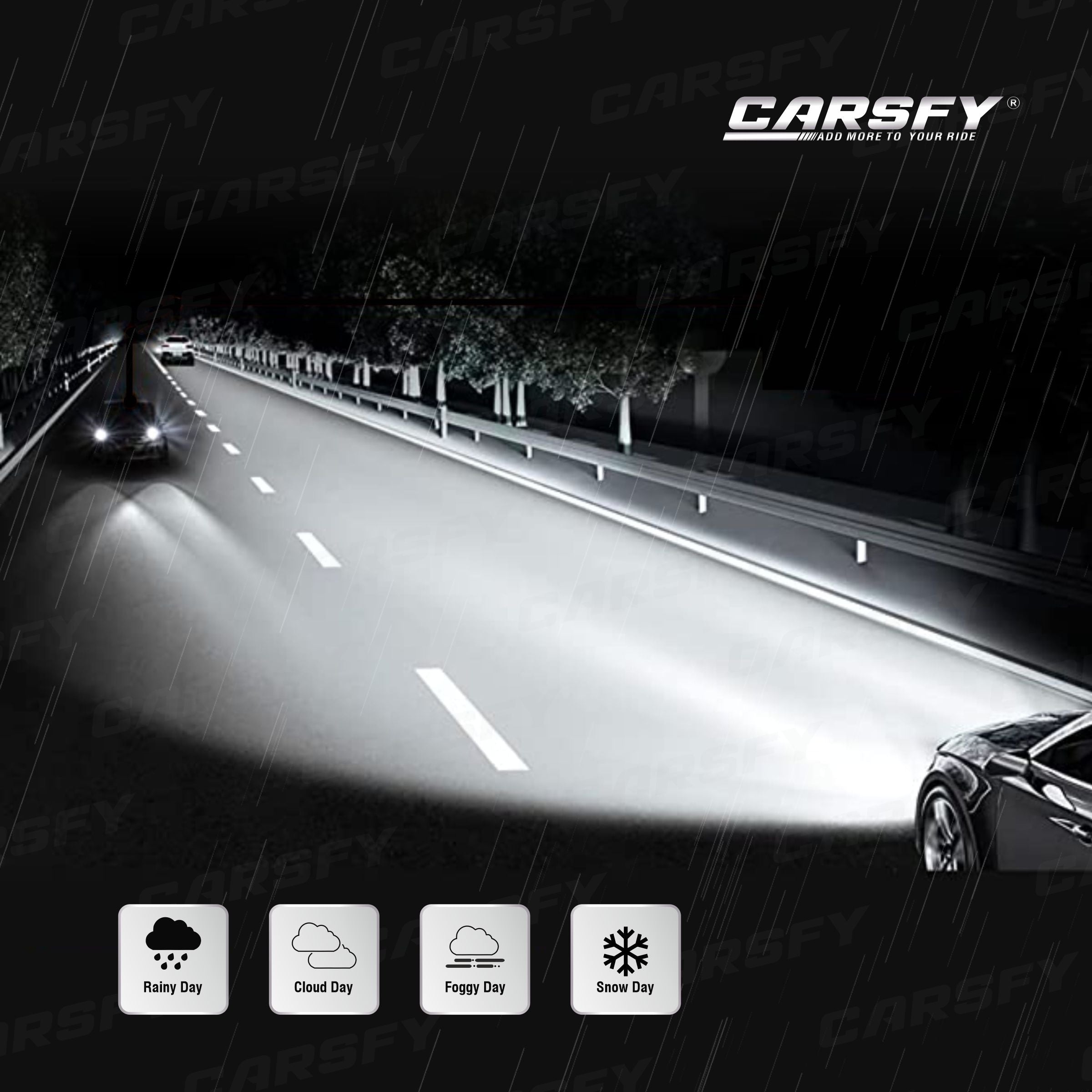 300W H8/H11/H16 LED Headlight Bulb – 6000K, 30,000 Lumens