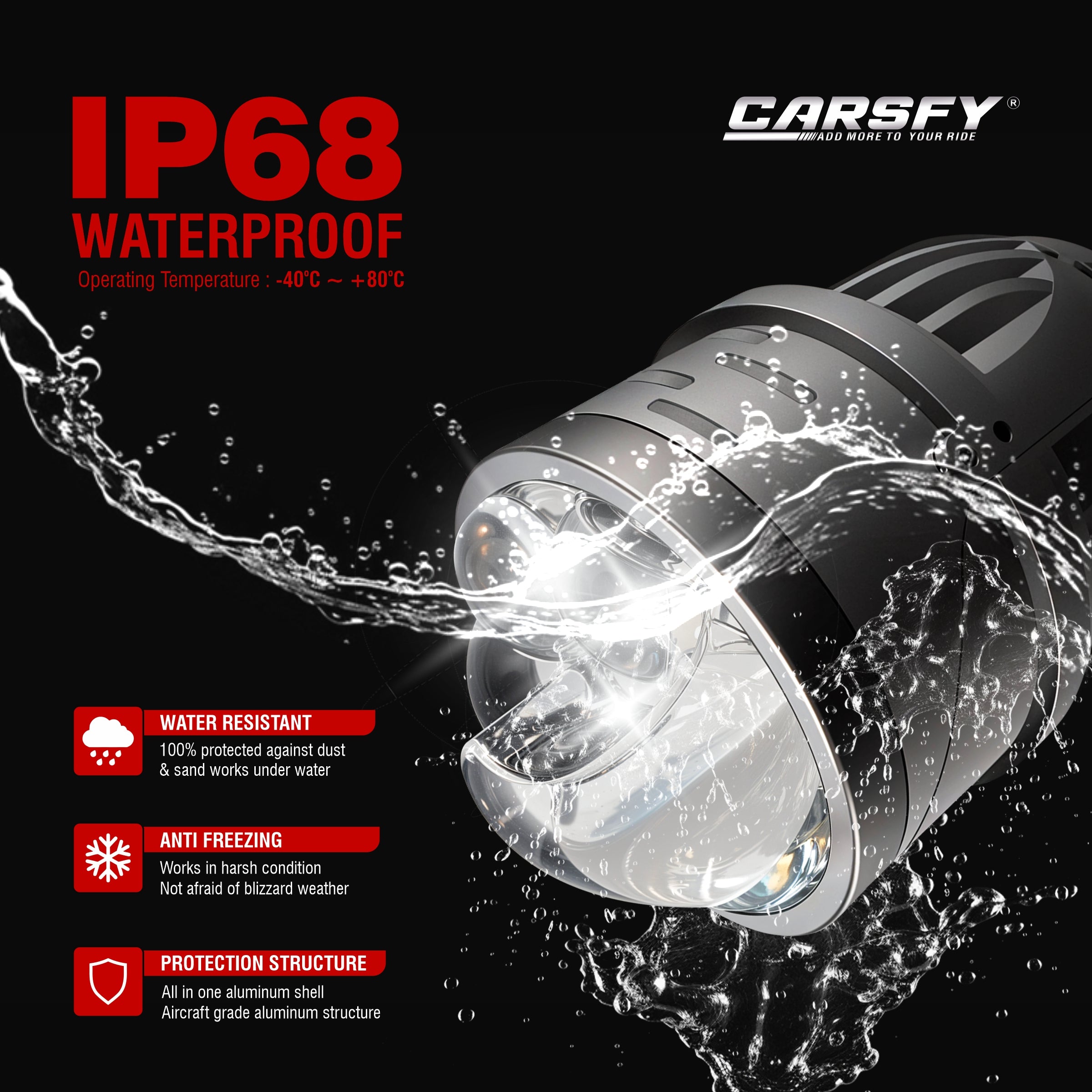 180W 3 Inch Projector Fog Light 6000K - 32,000 Lumens